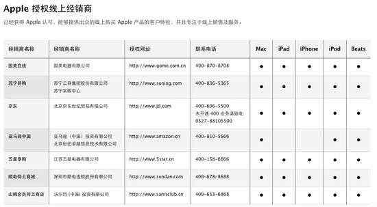 iphone經(jīng)銷商 蘋果更新授權(quán)經(jīng)銷商名單 京東在列