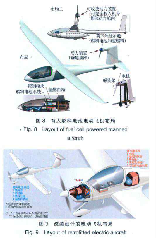 钚電池 馬斯克的電動飛機夢：黑科技還是游戲炒作？（全文）