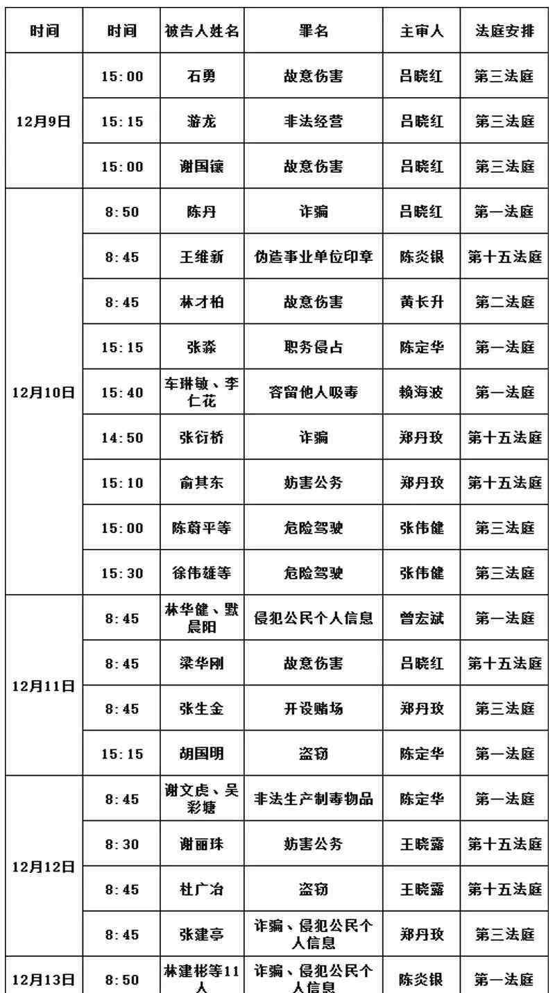 斯特貝恩 本周這些案件開庭，敬請關注~（2019年12月9日-12月13日）