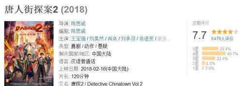 唐人街探案評價 唐人街探案2好看嗎豆瓣評分多少 唐人街探案2評價口碑介紹