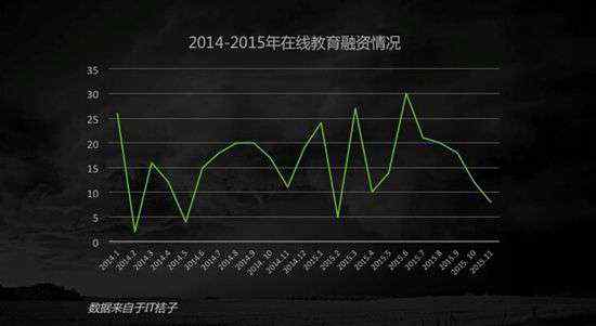 暴風(fēng)之眼任務(wù) 網(wǎng)易有道CEO周楓：在線教育的風(fēng)暴之眼