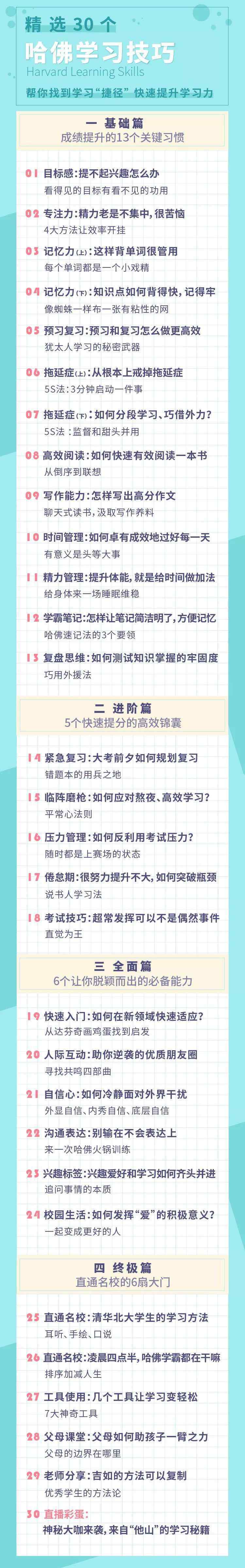 今天也在做滿分才女 22 歲墊底學(xué)渣考上哈佛，被汪涵驚呼女神：原來世上所有的捷徑，只有這一種！