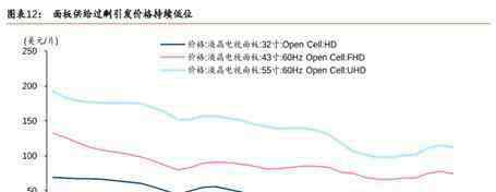 曾格林心 杭州格林達(dá)IPO：兩次招股書數(shù)據(jù)"打架"，核心產(chǎn)品與外企差距大