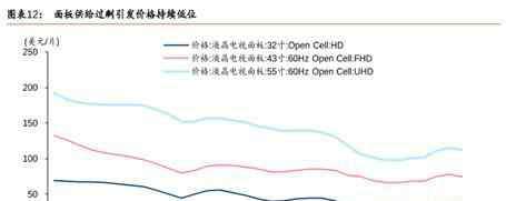 曾格林心 杭州格林達(dá)IPO：兩次招股書數(shù)據(jù)"打架"，核心產(chǎn)品與外企差距大