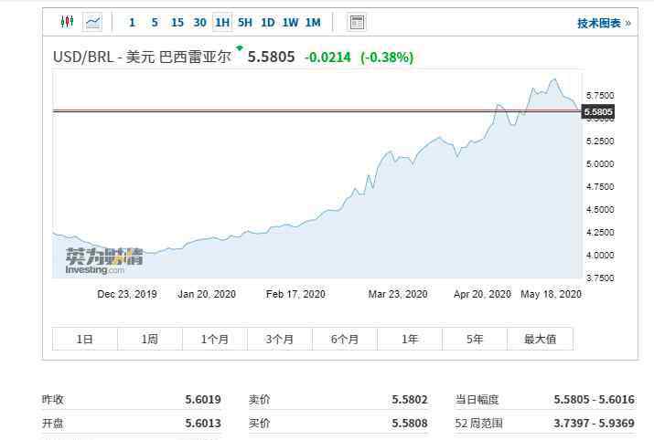 灰犀牛 注意！灰犀牛出沒！400萬(wàn)億市場(chǎng)現(xiàn)裂縫，南美大國(guó)拉響警報(bào)！