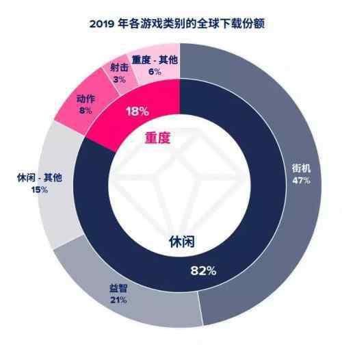 樂狗 成都樂狗科技＆莉莉絲《萬國覺醒》的成功之路難以復制