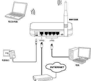 電信光纖路由器設(shè)置 天翼寬帶路由器設(shè)置教程