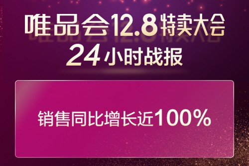 唯品會年度大促“12.8特賣大會”成績亮眼：訂單同比翻倍