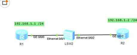 stel 華為路由器怎么配置stelnet