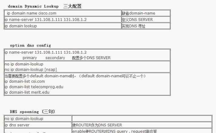 設(shè)置dns cisco設(shè)置dns