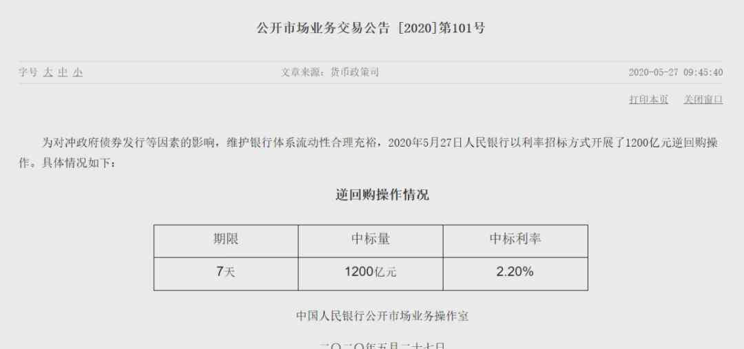 央行放水 1200億！央行“放水”較昨日大增11倍，機構這樣解讀