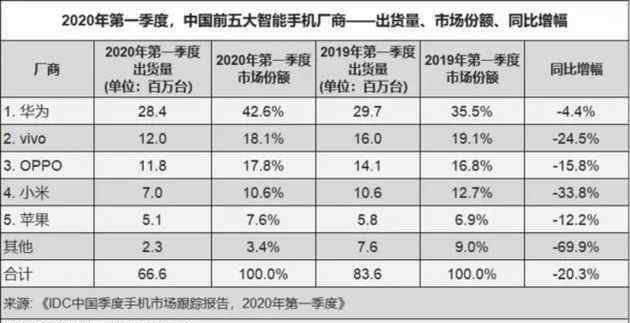 狼的精神 任正非解讀華為“狼文化”：包含三種精神，華為沒有996和007