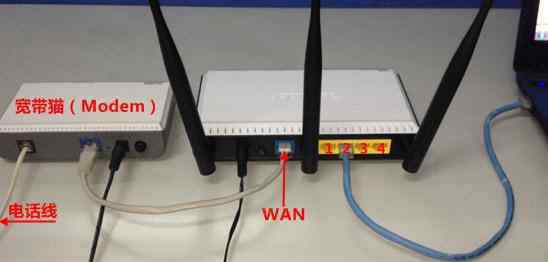 路由器的線怎么插圖解 wifi路由器怎么插線