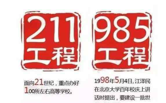 42所雙一流大學(xué)名單 全國雙一流大學(xué)名單42所 雙一流和985211的區(qū)別