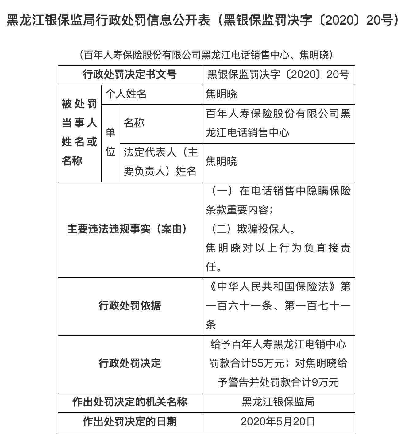 百年人壽是正規(guī)公司嗎 百年人壽欺騙投保人被罰64萬 人保車險一分公司被勒令停業(yè)3年