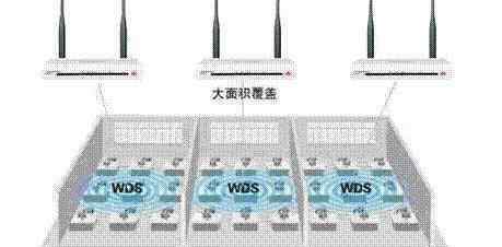 磊科路由器怎么設(shè)置無線橋接 磊科無線路由器wds橋接怎么設(shè)置