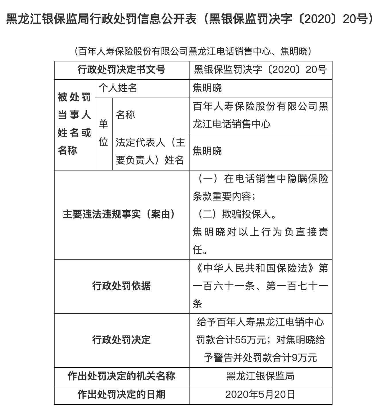 百年人壽是正規(guī)公司嗎 百年人壽欺騙投保人被罰64萬(wàn) 人保車險(xiǎn)一分公司被勒令停業(yè)3年