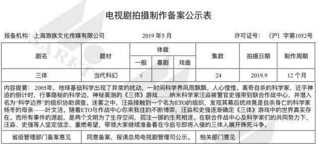 三體將拍電視劇 毀經(jīng)典?三體將拍電視劇 今年9月開拍!共24集!期待誰來主演？ ​