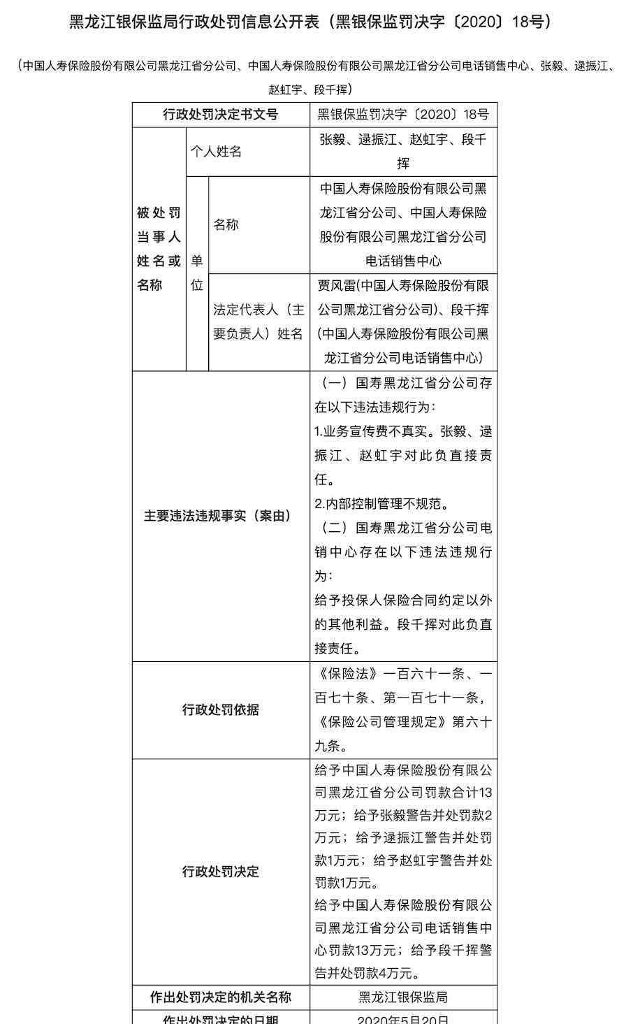 百年人壽是正規(guī)公司嗎 百年人壽欺騙投保人被罰64萬 人保車險一分公司被勒令停業(yè)3年