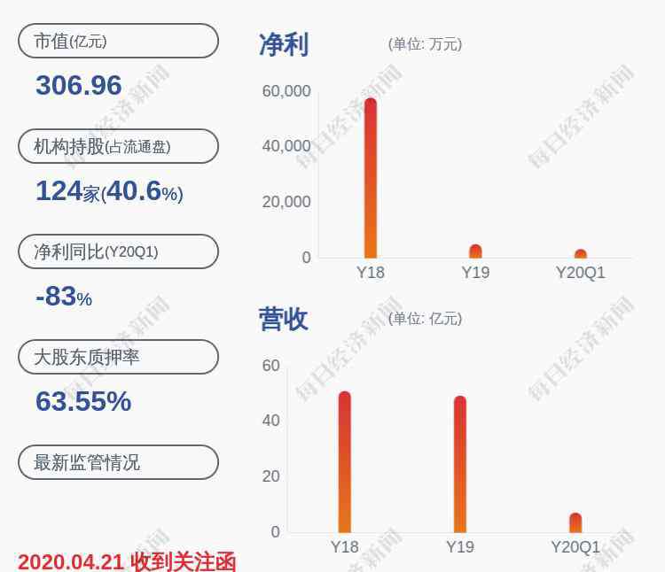 國軒股票 復牌了！國軒高科：公司股票及可轉(zhuǎn)換公司債券復牌