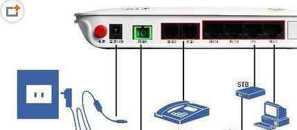 f400 中興ZXHN F400光貓該怎么設置聯(lián)網(wǎng)