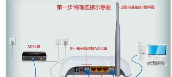 手機(jī)怎么登錄路由器 手機(jī)怎么登陸192.168.8.1設(shè)置路由器