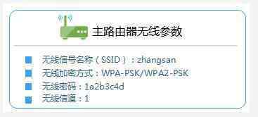 bridge功能 tplink bridge怎么設(shè)置