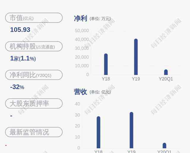 景津環(huán)保股票 風(fēng)險！景津環(huán)保：股票交易異常波動