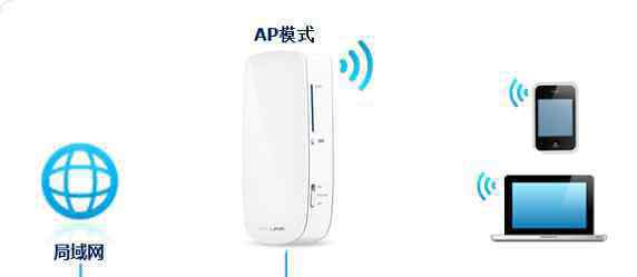 tplink3g無線路由器 TP-Link 3G無線路由器的上網(wǎng)設(shè)置教程