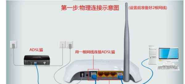 手機怎么登錄路由器 手機怎么登陸192.168.8.1設(shè)置路由器