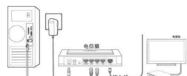 電信貓怎么連接無線路由器 電信光貓連接無線路由器教程步驟