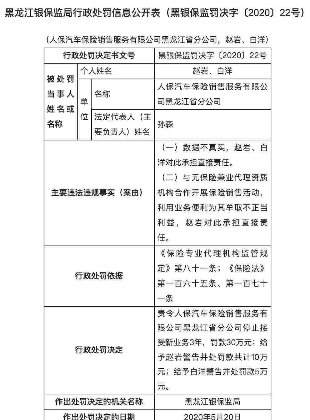 百年人壽是正規(guī)公司嗎 百年人壽欺騙投保人被罰64萬 人保車險一分公司被勒令停業(yè)3年