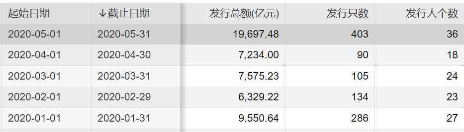 央行放水 1200億！央行“放水”較昨日大增11倍，機(jī)構(gòu)這樣解讀