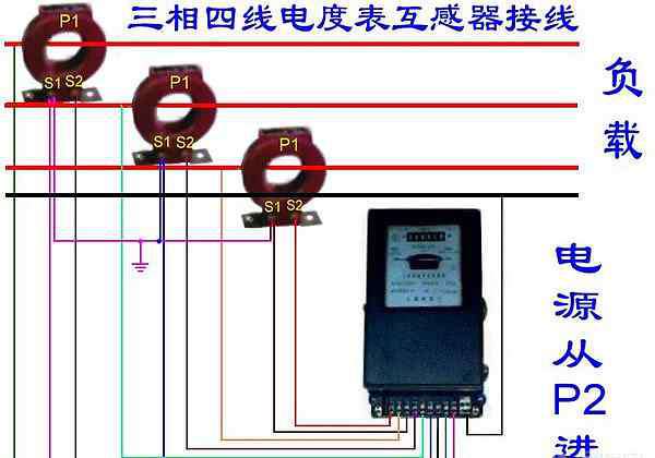 三相電表接線圖 三相電表接線圖 三相四線電表接法