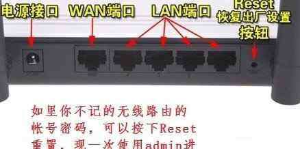 安裝wifi路由器的步驟 電信安裝無(wú)線路由器步驟