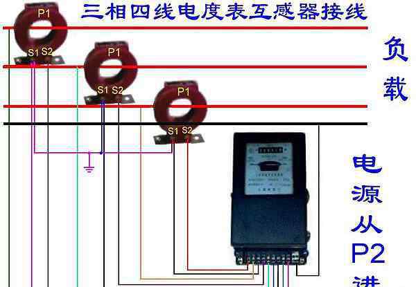 三相電表接線圖 三相電表接線圖 三相四線電表接法