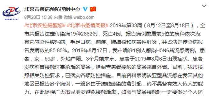 北京禽流感 不要驚慌!北京H5N6禽流感病例 患者6日出現(xiàn)癥狀,接觸過宰殺后的禽類