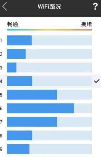 wifi信號差怎么辦 路由器wifi信號太弱怎么辦