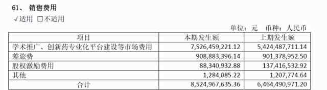 醫(yī)藥巨頭 麻醉科主任收受回扣超300萬元，4000億市值醫(yī)藥巨頭卷入其中