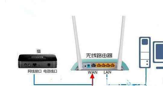 如何用手機設置無線路由器 D-Link路由器如何用手機快速設置