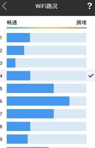 wifi信號差怎么辦 路由器wifi信號太弱怎么辦