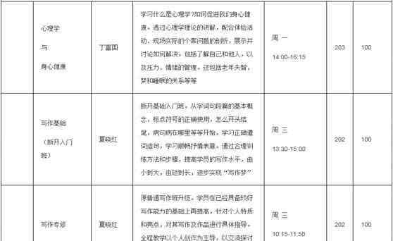 上老年大學(xué)學(xué)費(fèi)多少 2019年武漢老年大學(xué)學(xué)費(fèi)一般是多少錢