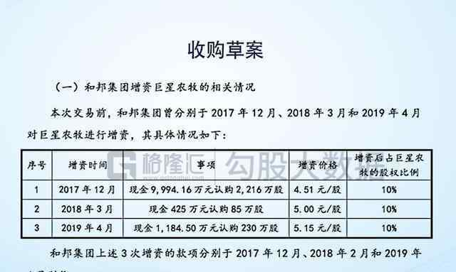 振靜股份 振靜股份：大佬們的資本道具