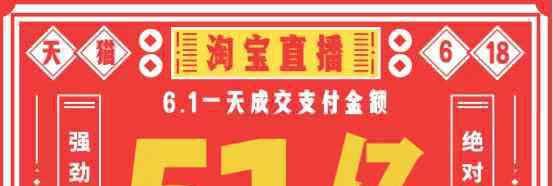 青騰匯 騰訊京東阿里6月爭奪戰(zhàn)？青騰匯直播節(jié)與618購物節(jié)誰勝一籌