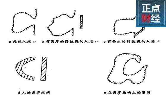 波浪線怎么打 長波浪線怎么打,長波浪線