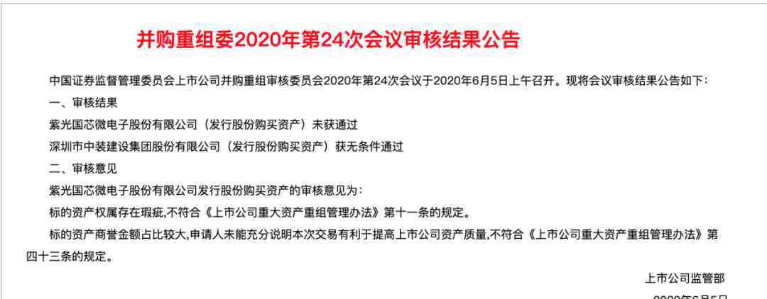 紫光集團旗下上市公司 芯片巨頭紫光集團折戟，“并購狂人”趙偉國退居幕后？