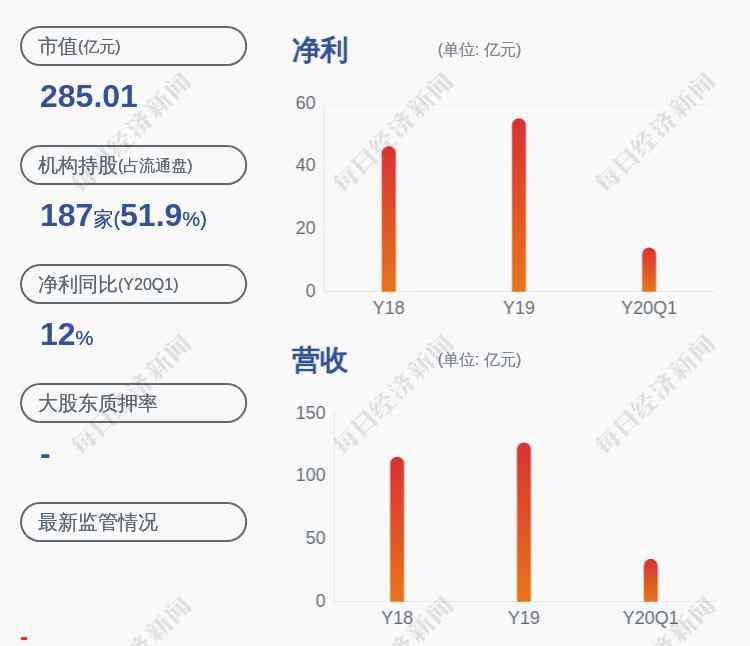 黃建軍 成都銀行：副行長(zhǎng)黃建軍辭職