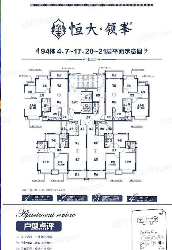 韶關恒大城 韶關恒大城怎么樣 韶關恒大城地址