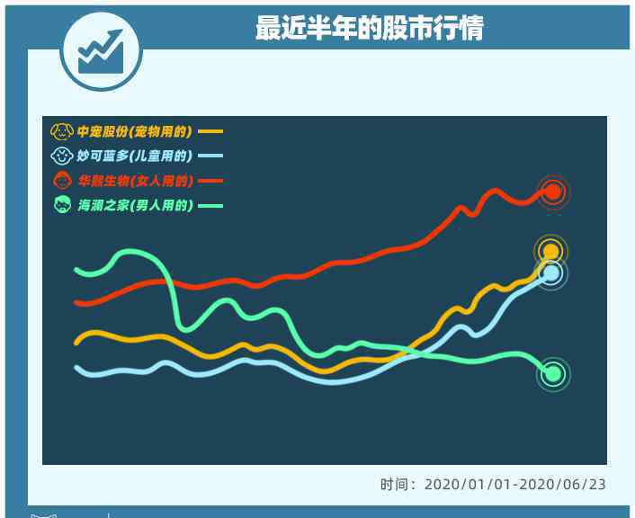 山東多少人 山東最暴利公司 掏空了多少男人的錢包？