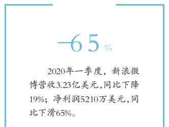 新浪微博熱搜 停更熱搜一周 微博添新愁